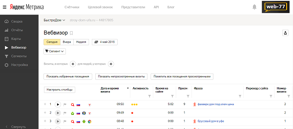 Вебвизор в Яндекс Метрике
